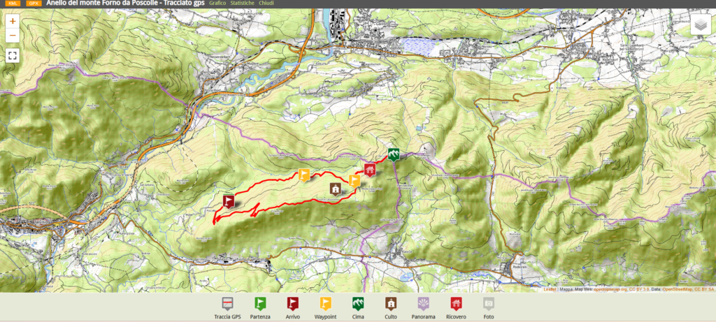 Anello del monte Forno da Poscolle Sentieri CAI 522